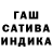Дистиллят ТГК гашишное масло Menish Trop